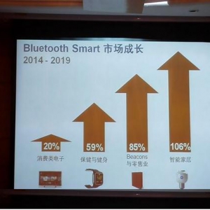 2015�������޴������������� ���������������ߡ�����